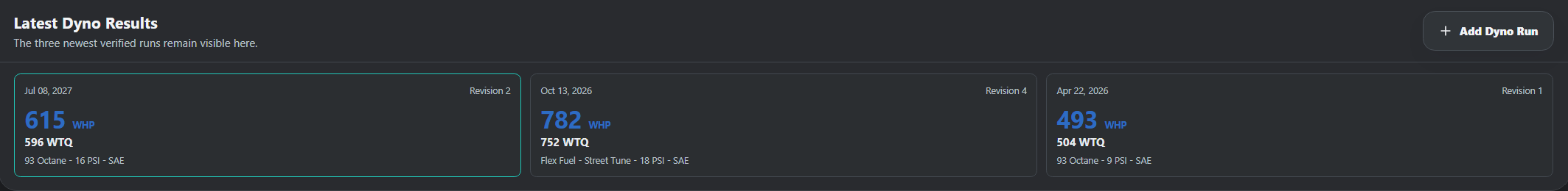 Latest three verified dyno results