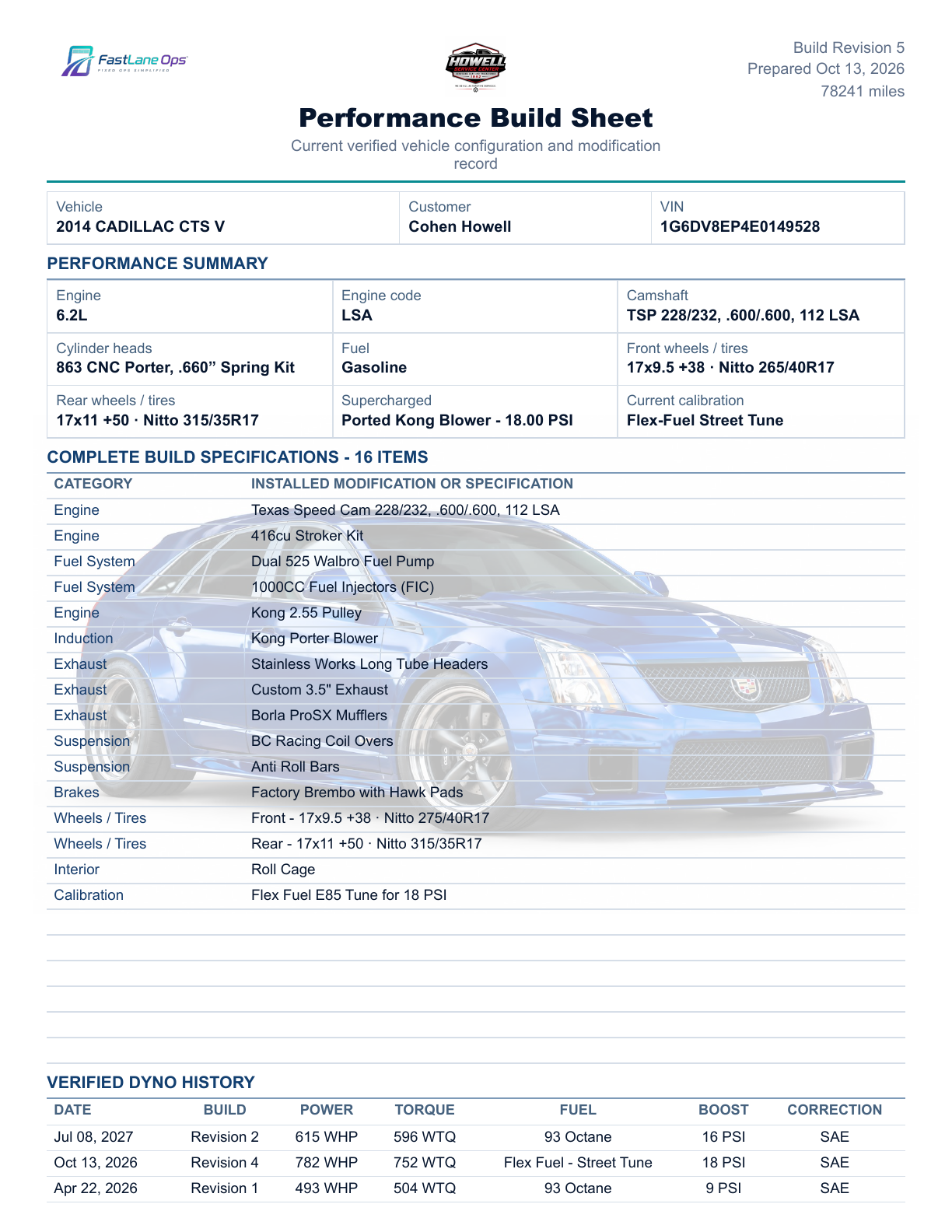 Customer Photo Performance Build Sheet preview